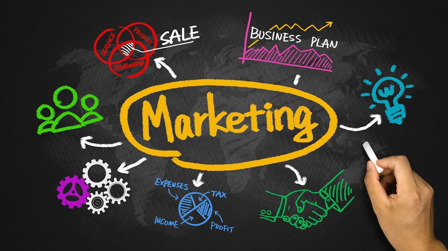 báo cáo thực tập marketing 