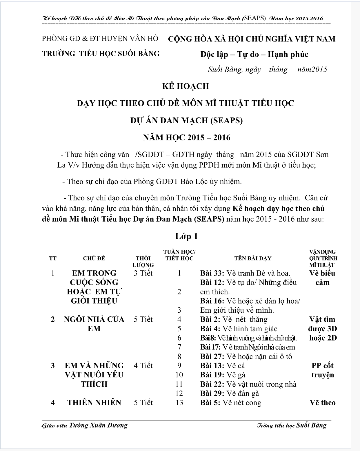 Kế hoạch giảng dạy môn mỹ thuật theo phương pháp của Đan Mạch.