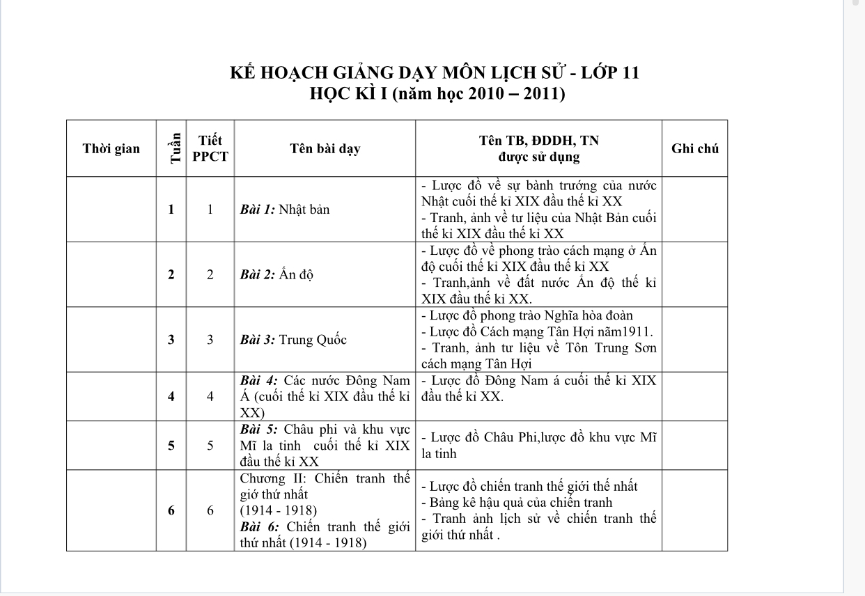 Kế hoạch giảng dạy môn Lịch sử lớp 11.